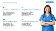 Blue Minimalist Surgery PPT Template & Google Slides Theme