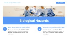 Blue Minimalist Surgery PPT Template & Google Slides Theme