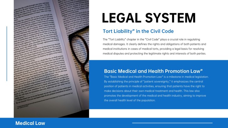 Harborview medical compliance legal system slide covering liability and health promotion law