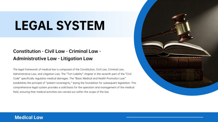 Harborview medical compliance legal system slide with law book and gavel