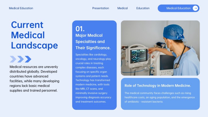 Heart failure nursing case running example current clinical landscape slide