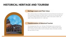 Template Kota Coklat dengan Tata Letak Minimalis Klasik dan Elegan