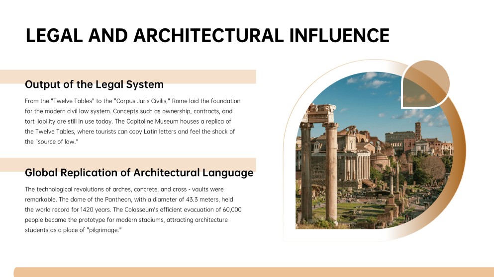 Template Kota Coklat dengan Tata Letak Minimalis Klasik dan Elegan