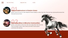 Elegant Ink Painting & Red Motif Chinese New Year Slide Template