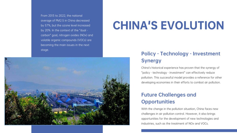 Plantilla de Presentación de Contaminación del Aire Azul en el Exterior con Niebla