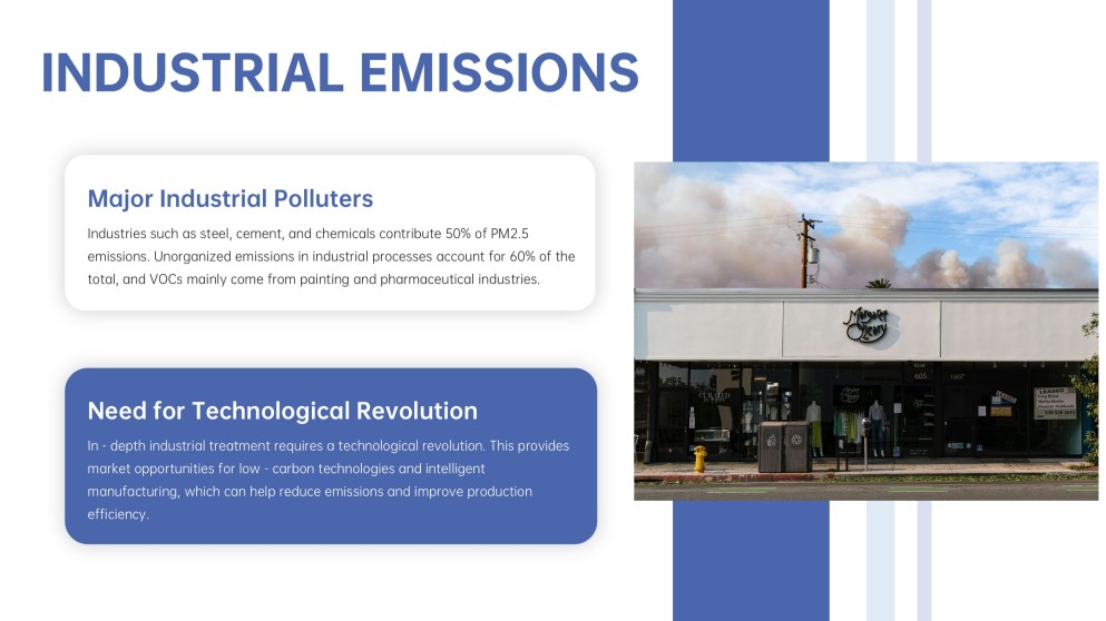 Plantilla de Presentación de Contaminación del Aire Azul en el Exterior con Niebla