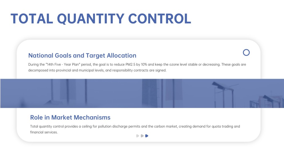 Plantilla de Presentación de Contaminación del Aire Azul en el Exterior con Niebla
