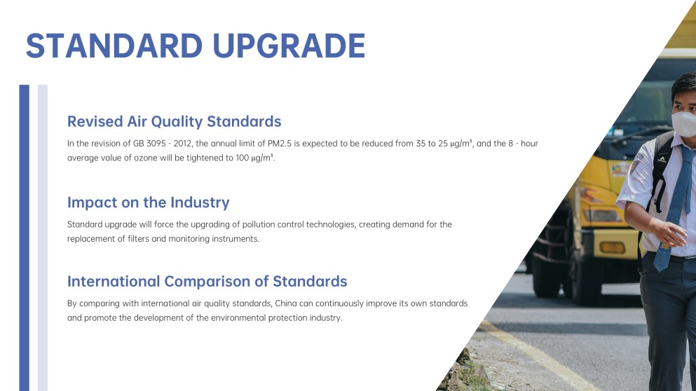 Plantilla de Presentación de Contaminación del Aire Azul en el Exterior con Niebla