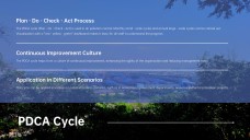 Plantilla de Presentación de Contaminación del Aire Azul en el Exterior con Niebla