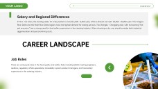 Plantilla de PPT Minimalista de Seguridad Alimentaria Verde y Blanco