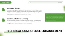 Plantilla de PPT Minimalista de Seguridad Alimentaria Verde y Blanco