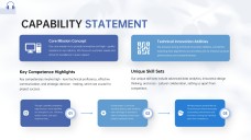 Blue Sophisticated Business Capability Statement Templates