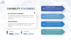 Blue Sophisticated Business Capability Statement Templates