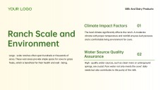 3D Green Meadow Pasture Style Milk PowerPoint Template