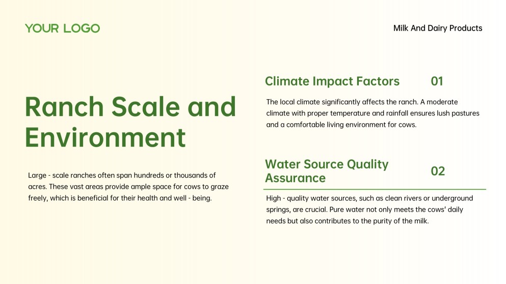 3D Green Meadow Pasture Style Milk PowerPoint Template