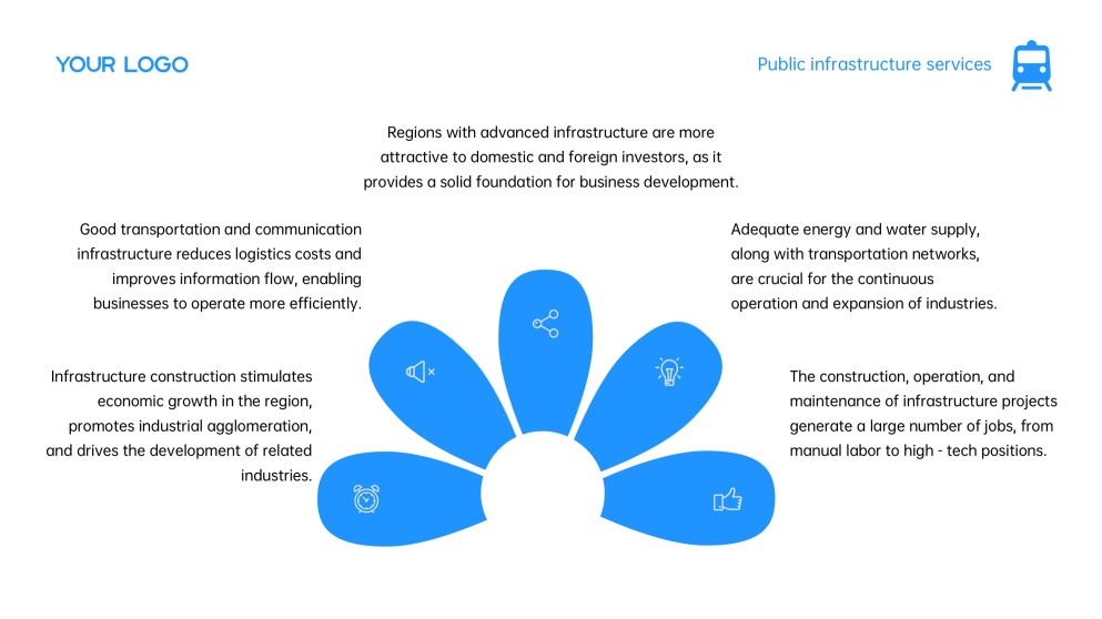Blue and Yellow Modern Corporate Style Public Service PPT with Icons