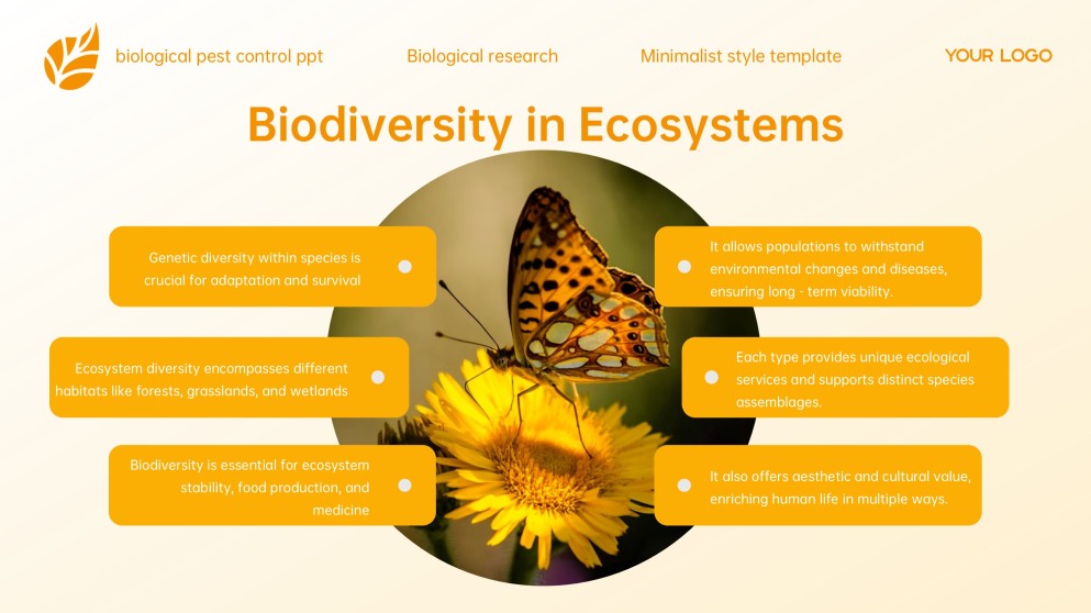 Yellow Minimalist Style Biological Pest Control PPT Template