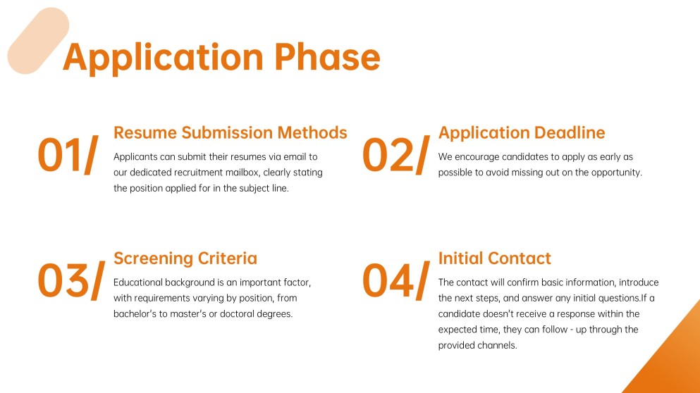 Templat PPT Pengambilan Pekerja Dekorasi Potret Perniagaan Ringkas Jingga