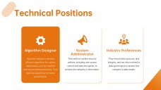 Templat PPT Pengambilan Pekerja Dekorasi Potret Perniagaan Ringkas Jingga