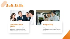 Templat PPT Pengambilan Pekerja Dekorasi Potret Perniagaan Ringkas Jingga