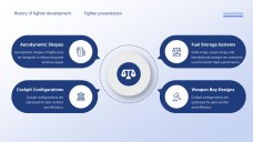 Professional Tech Blue Grid Layout Fighter Jet Template for PowerPoint
