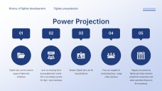 Professional Tech Blue Grid Layout Fighter Jet Template for PowerPoint