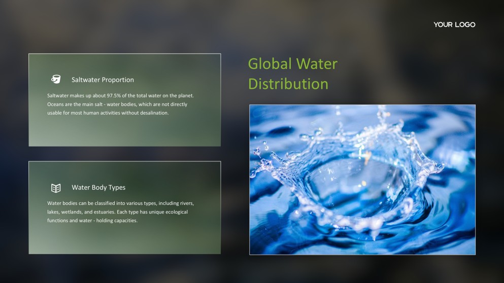 Шаблон презентации по управлению водными ресурсами в природной тематике в зеленых тонах