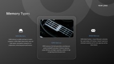 Черная современная технологическая презентация компьютерного оборудования PPT с изображениями