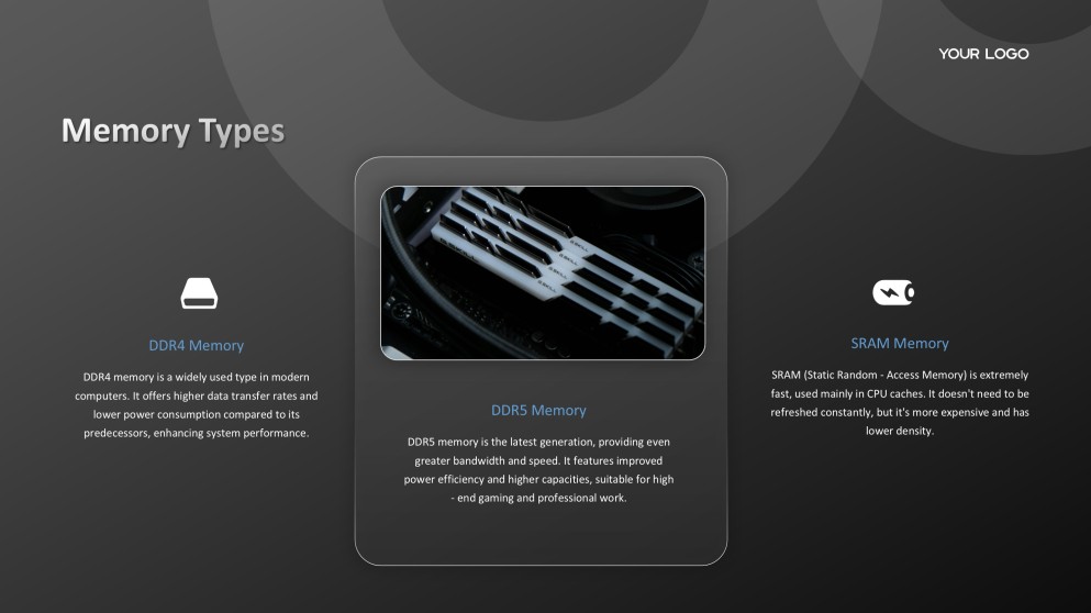 Черная современная технологическая презентация компьютерного оборудования PPT с изображениями