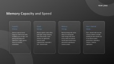 Черная современная технологическая презентация компьютерного оборудования PPT с изображениями