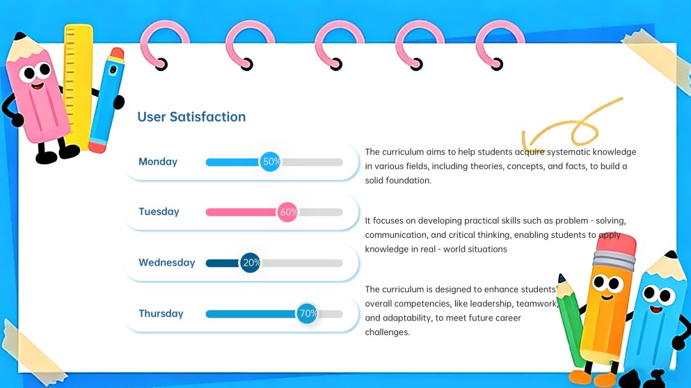 藍色可愛動畫課程PPT模板