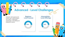 藍色可愛動畫課程PPT模板