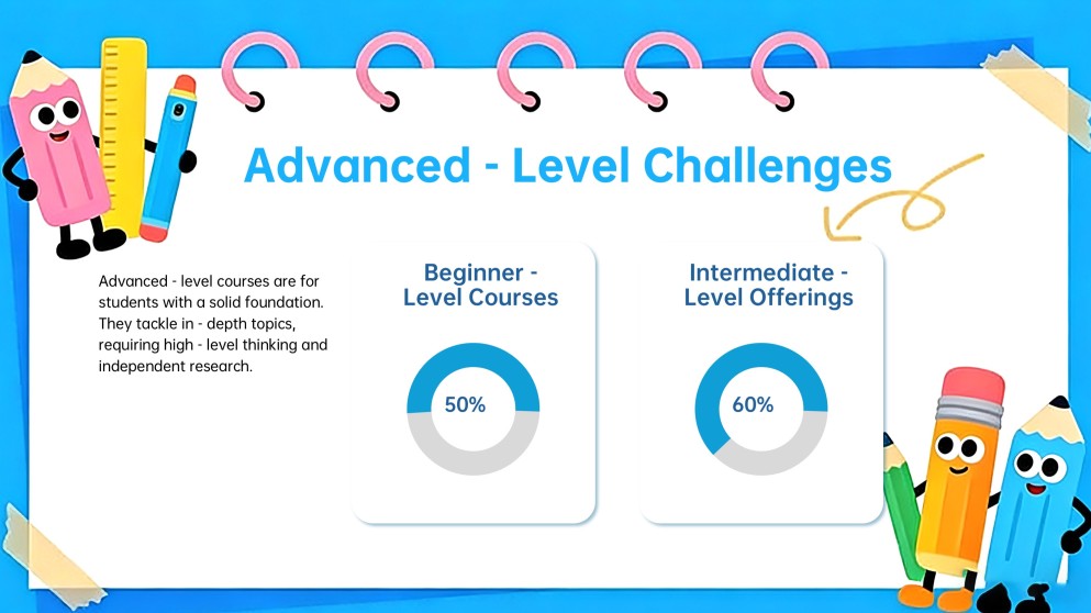 藍色可愛動畫課程PPT模板