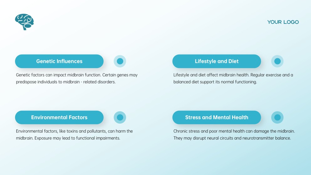 Blue Midbrain Activation Course PowerPoint Template with Brain Graphics