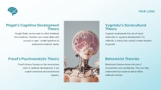 Blue Midbrain Activation Course PowerPoint Template with Brain Graphics