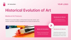 분홍색 예술사 및 교육 예술 파워포인트 템플릿