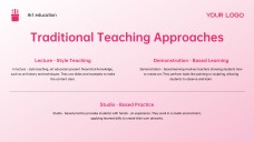 분홍색 예술사 및 교육 예술 파워포인트 템플릿