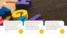 可愛及充滿活力的黃色語言發展PPT模板