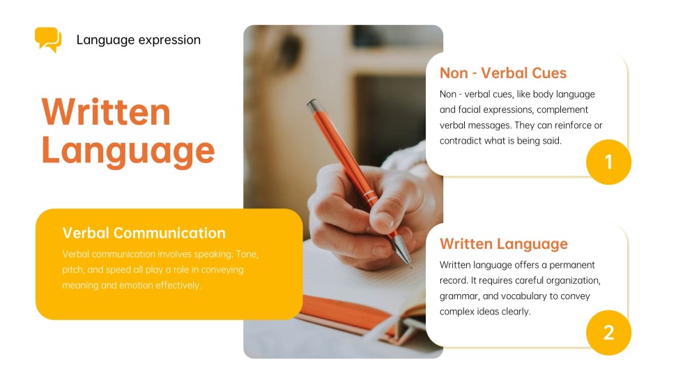 可愛及充滿活力的黃色語言發展PPT模板