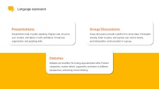 可愛及充滿活力的黃色語言發展PPT模板