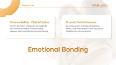 Happy Mother's Day Presentation