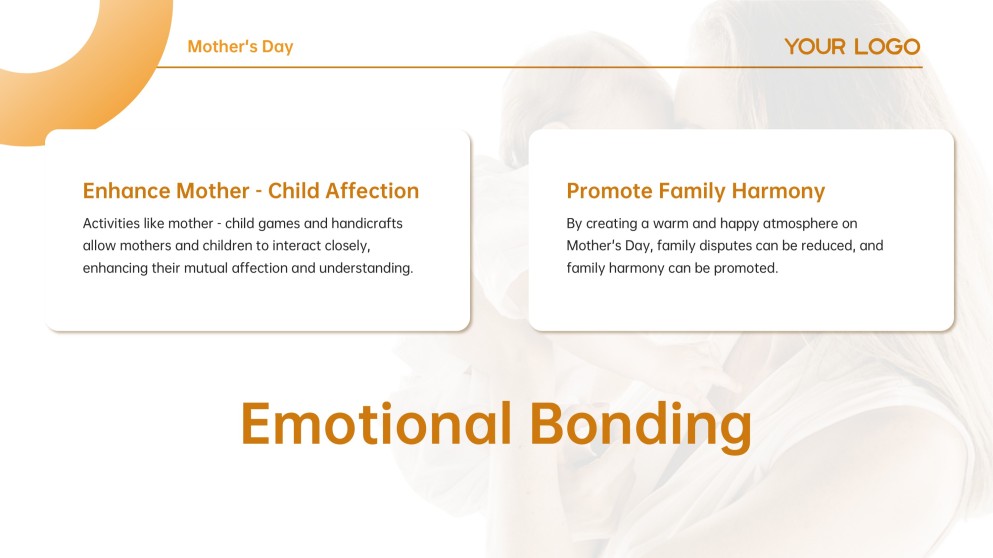 Happy Mother's Day Presentation