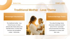Happy Mother's Day Presentation