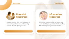 Happy Mother's Day Presentation