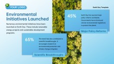 Save Our Mother Earth Presentation