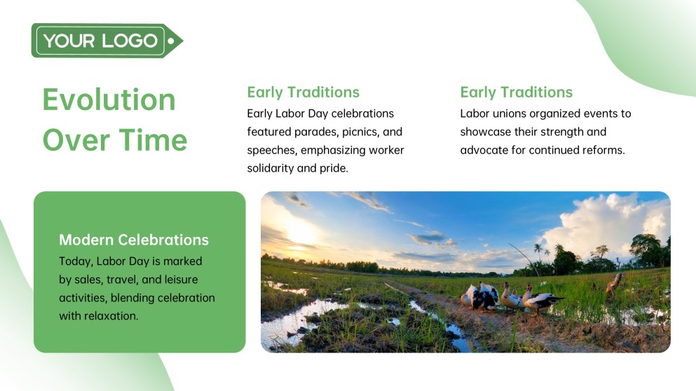 Introduction of Labor Day PPT