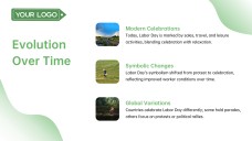 Introduction of Labor Day PPT