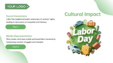 Introduction of Labor Day PPT