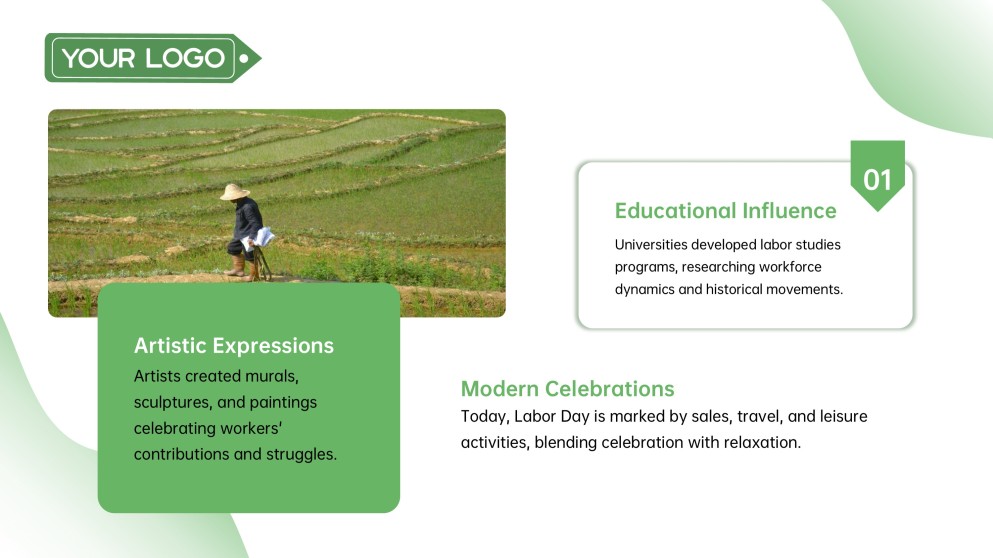 Introduction of Labor Day PPT