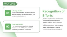 Introduction of Labor Day PPT